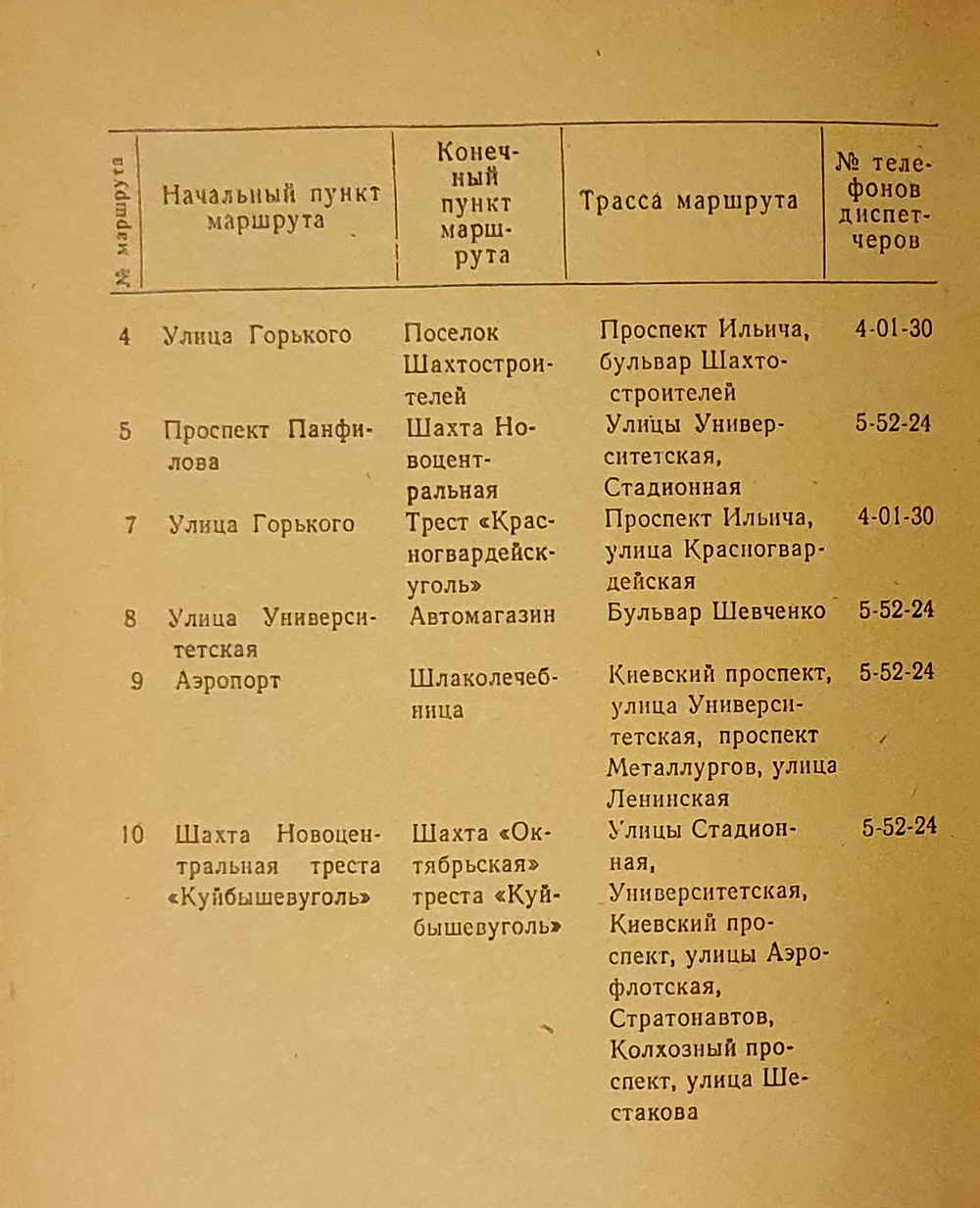 Транспортные статьи