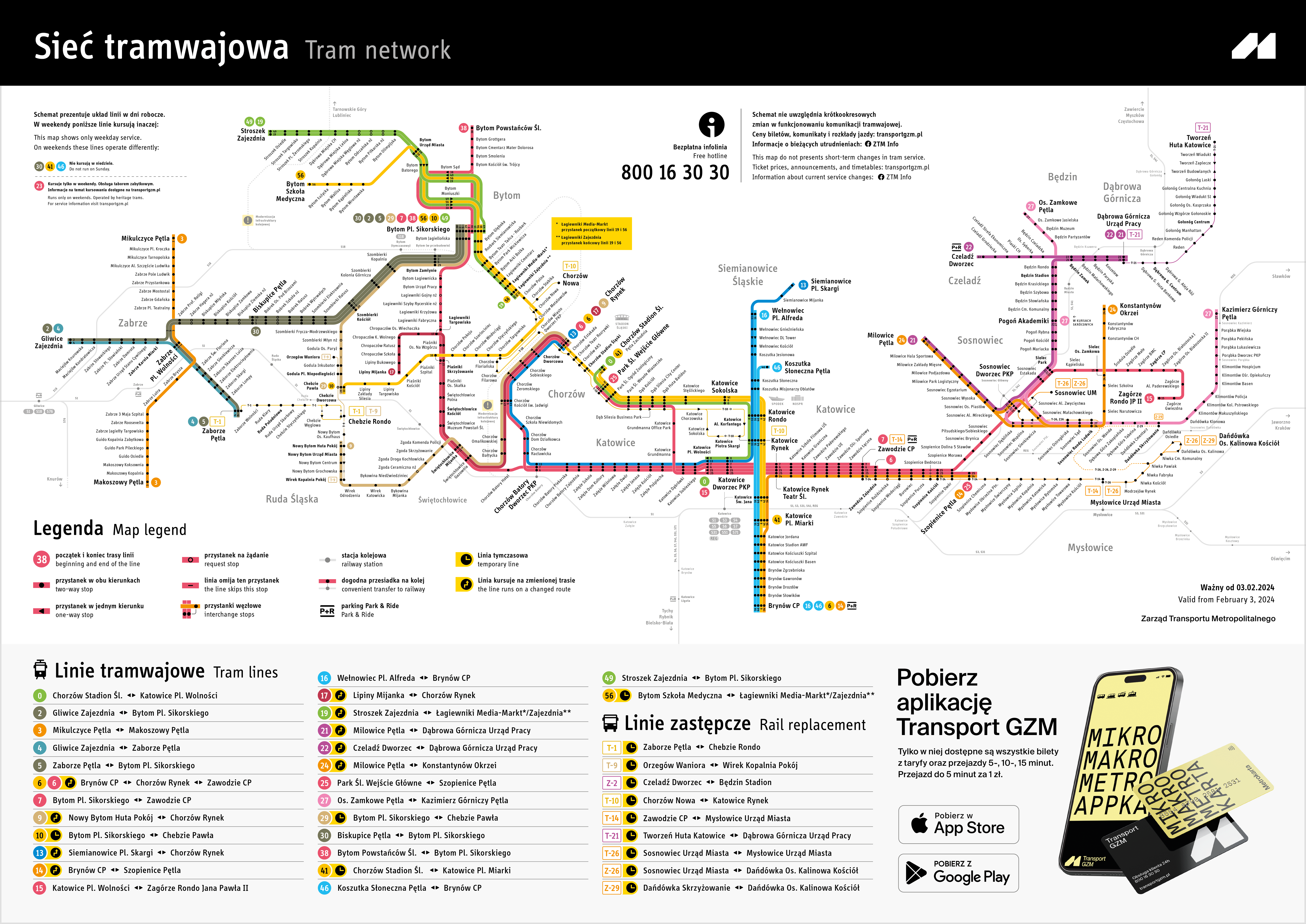 Silesian region — Maps