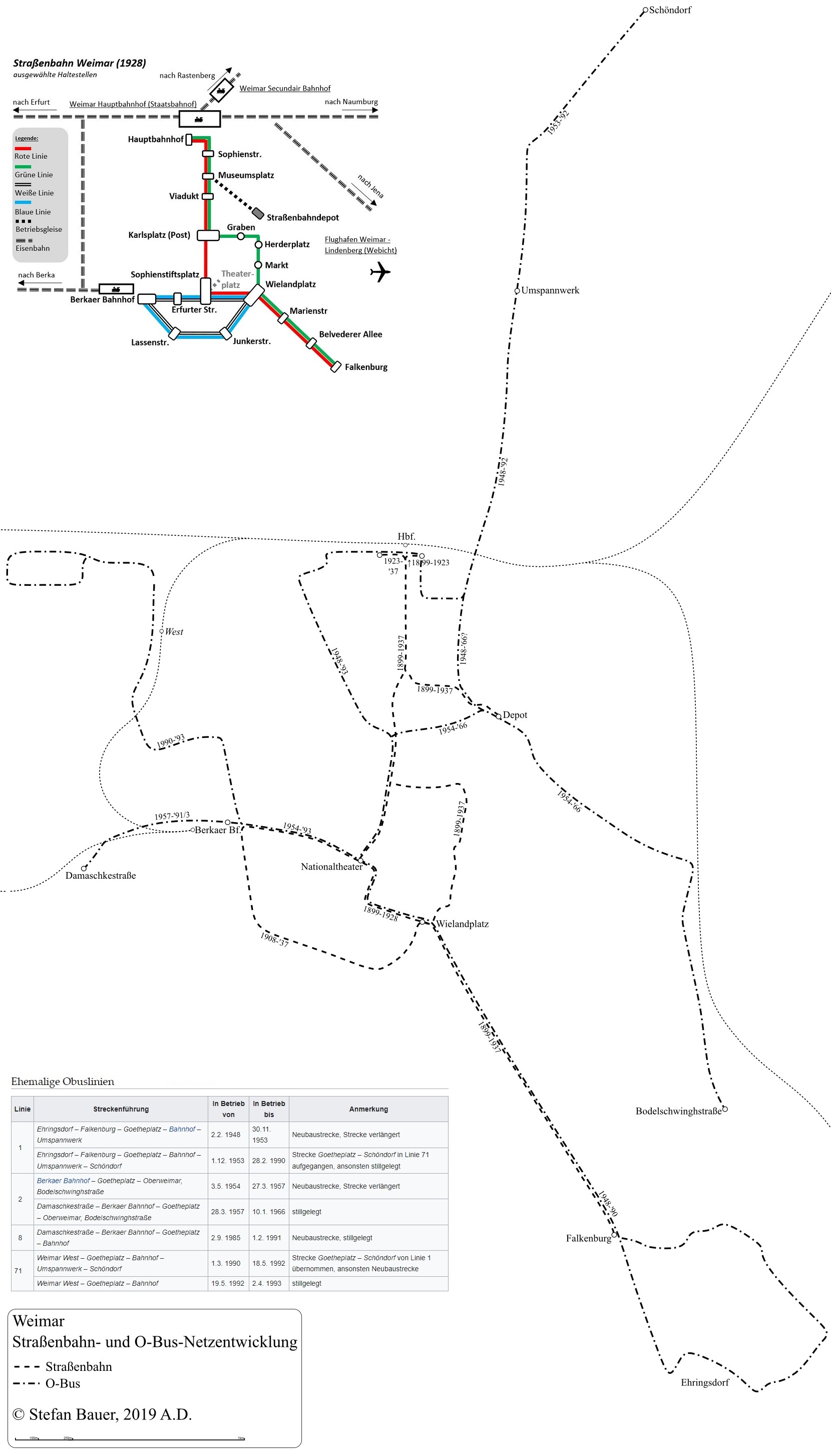 Weimar — Maps • Netzpläne