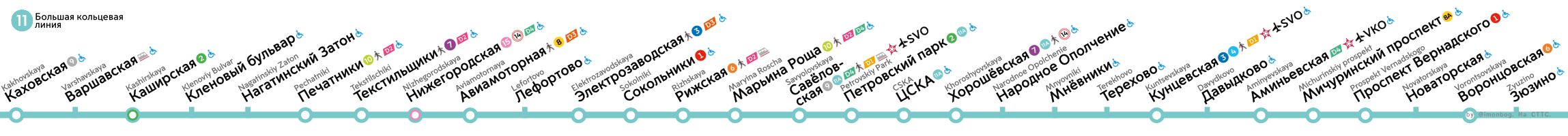 Moscova — Metropolitain — [11] Bol'shaya Koltsevaya Line
