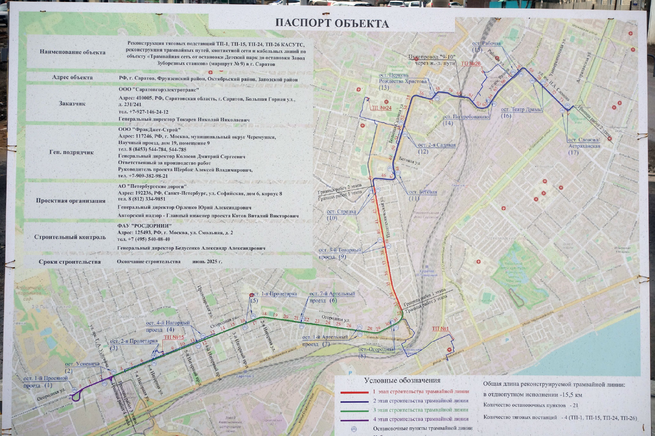 Saratov — Maps; Saratov — Reconstruction of the tram network as part of the implementation of the high—speed tram project — route No. 9
